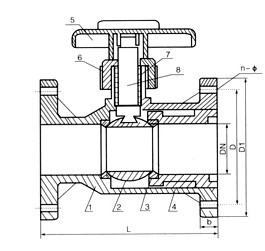 PVDF