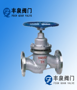 柱塞截止阀